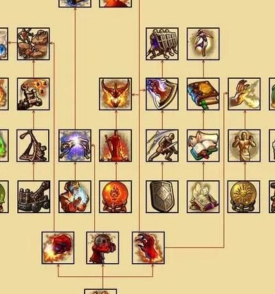 英雄无敌5怎么升级兵种技能